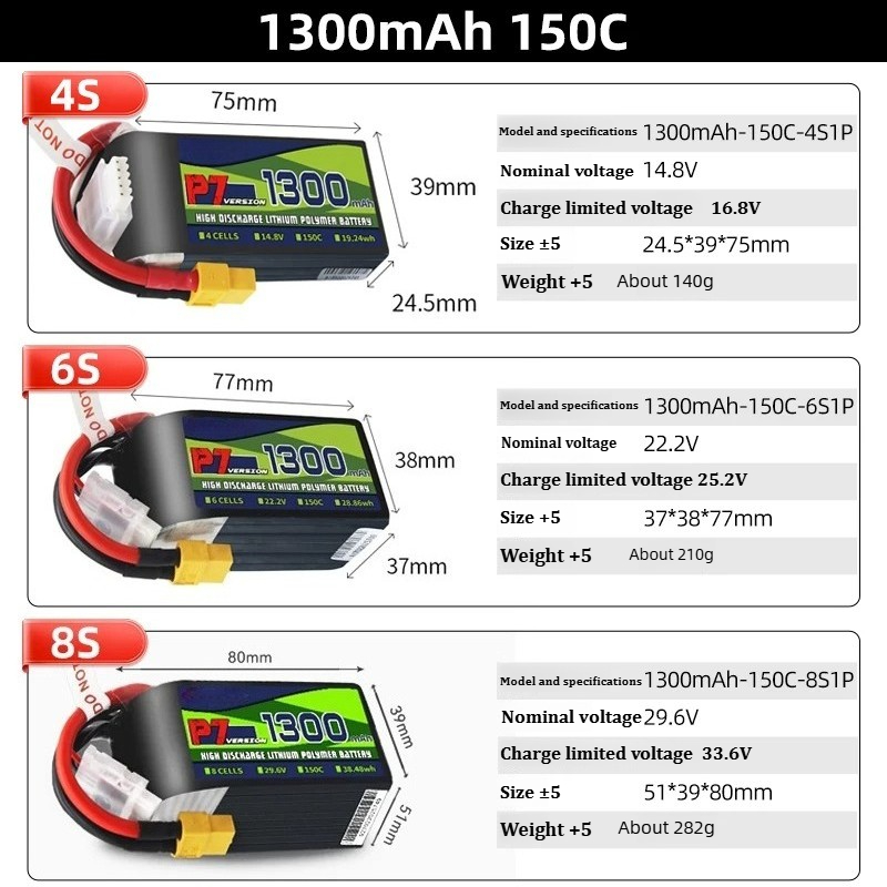 Untuk Baterai LiPo BosLi-po P7 - Drone Battery 4S ulasan dan harga