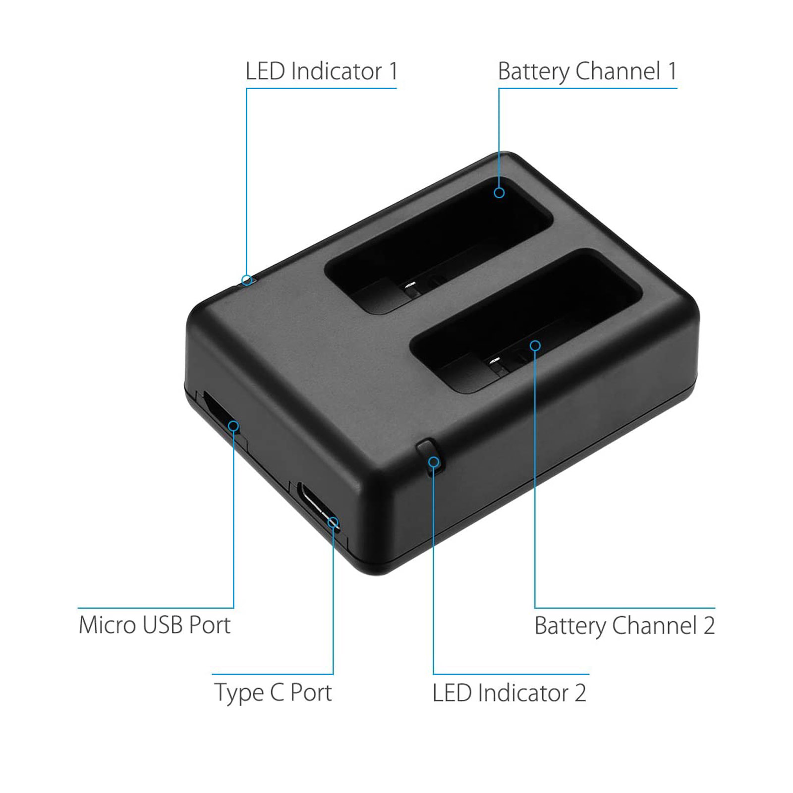 Cocok untuk Pengisi Daya GOPRO - Drone Battery Charger ulasan dan harga